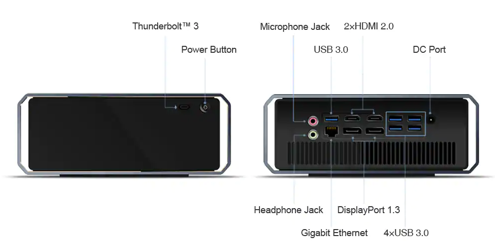 Rich I/O Ports, Extensive Connectivity