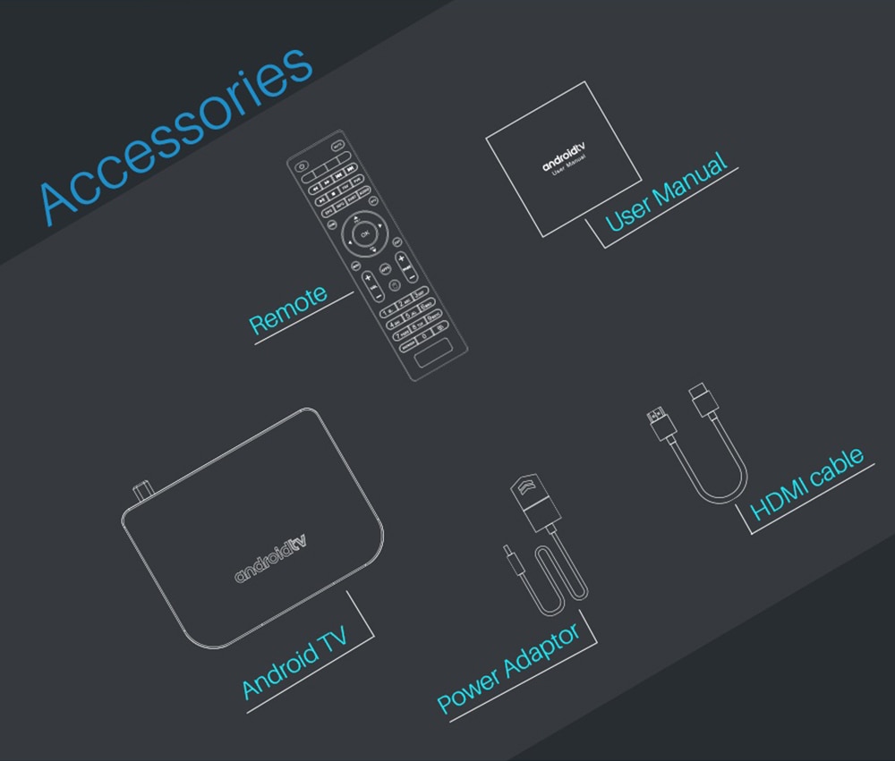 MECOOL M8S Plus DVB