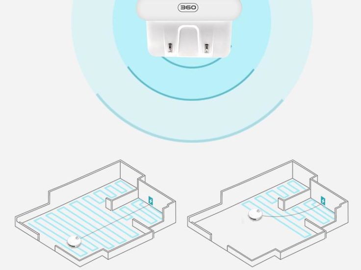 360 S6 Robotic Vacuum Cleaner