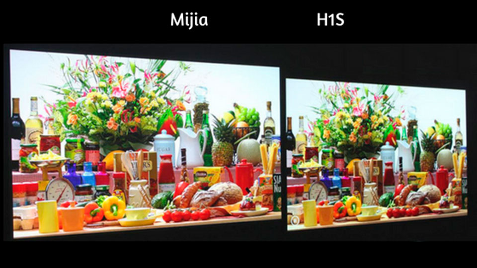 MiJia TYY01ZM VS XGIMI H1S, Which projector you should choose?