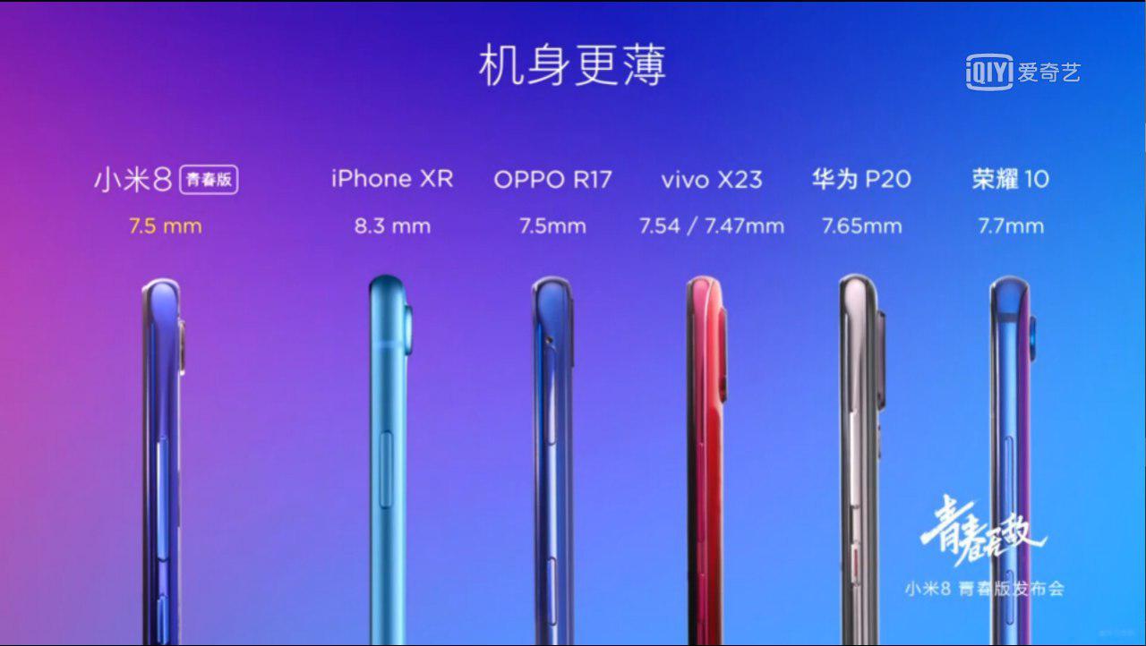 Xiaomi Mi 8 Lite