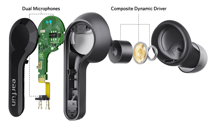 Как разобрать наушники soundcore How to: Sony MDR-V6 & MDR-7506 headphones Ear Pads Upgrade & How to Install. Y