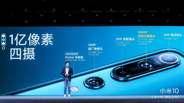 Xiaomi 10 lens specifications