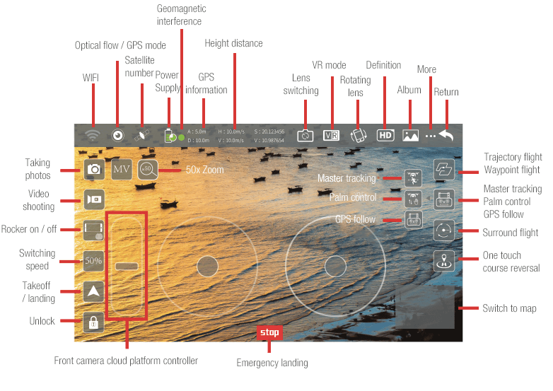 APP Guide