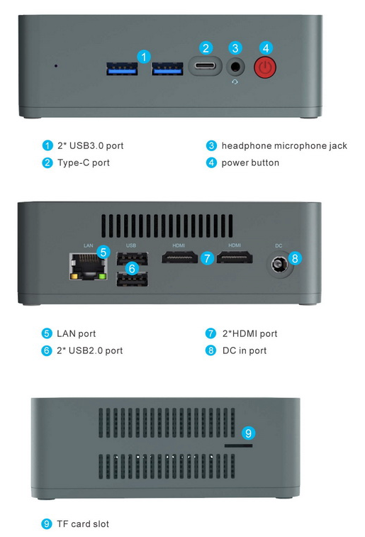 Buttons and interfaces