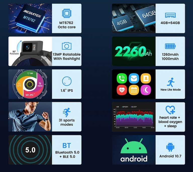 kospet prime 2 android 10