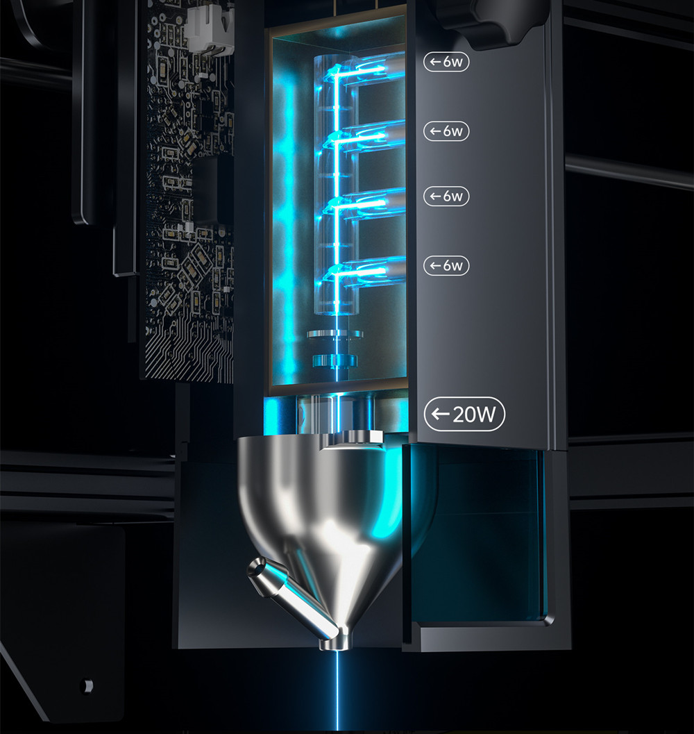 Four 6W laser beams coupled into a single 20W super laser beam