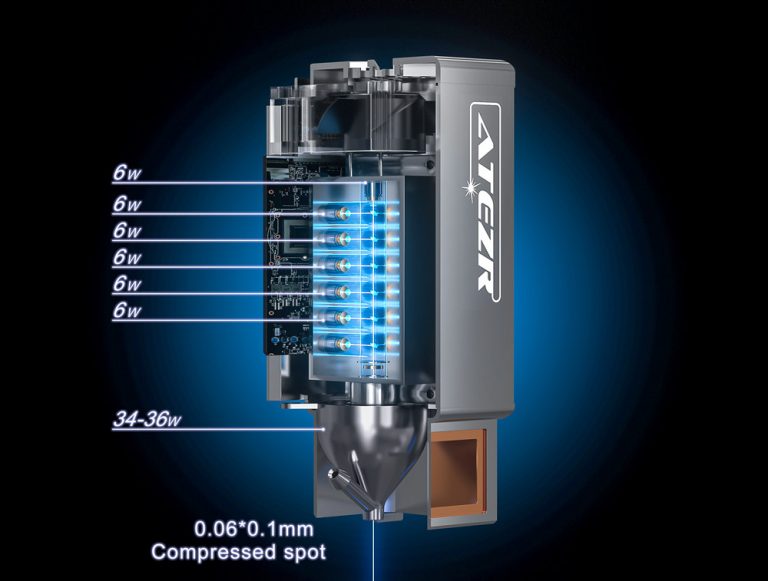 ATEZR V35 PLUS Review specifications, price, features